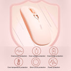 Inphic Q8 Gen 2 Bluetooth Mouse Wireless Silent Charging Office Business Girls Laptop Mouse