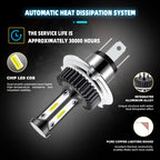 High Brightness LED Car Working Headlight