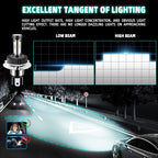 High Brightness LED Car Working Headlight