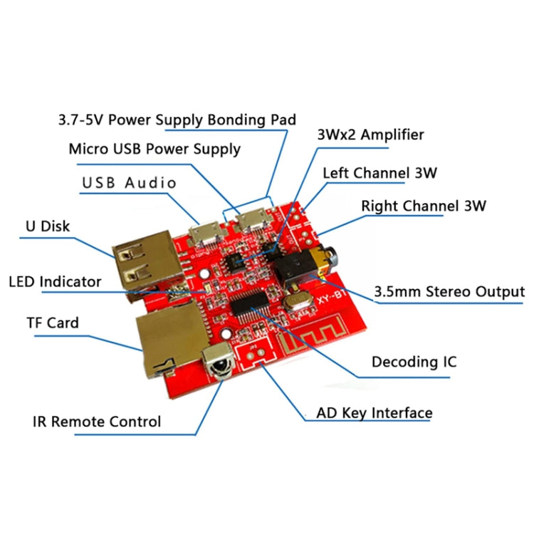 Bluetooth 4.1 MP3 Decoding Module Audio Receiver Board Lossless Car Speaker Amplifier Modified Circuit Board, Bluetooth 4.1 MP3 Decoding Module (With RC Red)