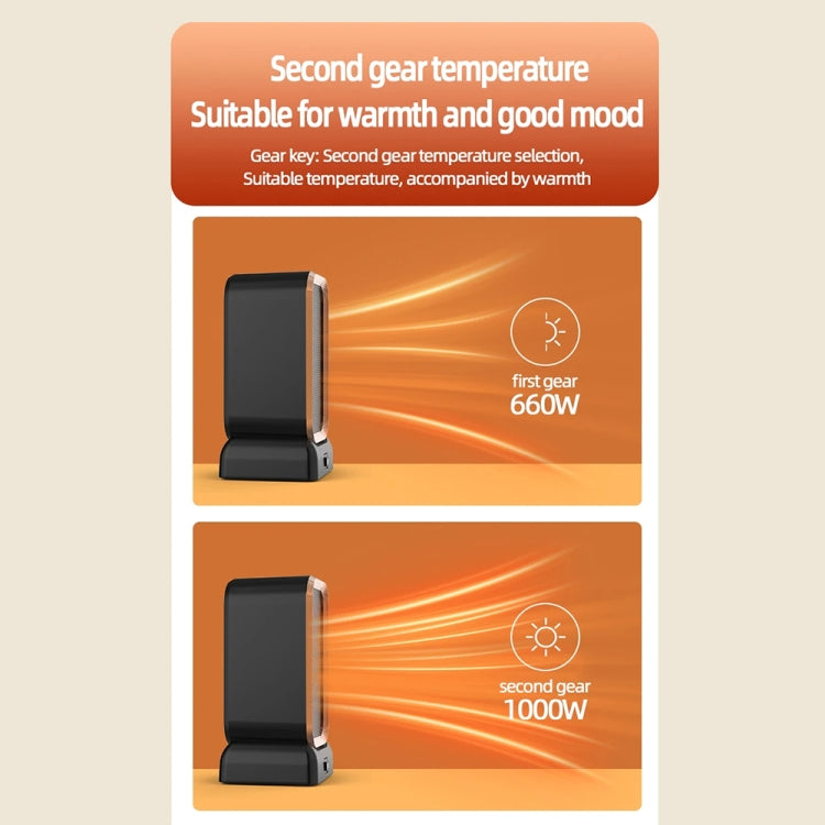 1000W High-power Household Heater Small Desktop Ceramic PTC Heating Heater, EU Plug, UK Plug, US Plug