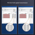 SSU PCI-E To X1 Interface Extension Cable, 0.3m, 0.6m, 1m, 1.5m