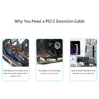 SSU PCI-E To X1 Interface Extension Cable, 0.3m, 0.6m, 1m, 1.5m