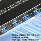 USB3.0 4-Ports Gigabit Network Adapter Plug and Play Router, 4-Ports
