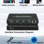 USB3.0 4-Ports Gigabit Network Adapter Plug and Play Router, 4-Ports