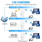 Urant U13 1200Mbps 2.4G/5G Dual Band WiFi Repeater Signal Amplifier, US Plug White, EU Plug White, US Plug Black, EU Plug Black