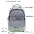SKV B23874 Large Capacity Water Resistant Double Shoulder Casual Laptop Bag, B23874