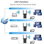 Urant U10 300Mbps 2.4G Wireless Repeater WiFi Signal Amplifier With 4 Antennas, US Plug Black, US Plug White, EU Plug Black, EU Plug White, UK Plug Black, UK Plug White