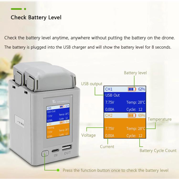 For DJI Mini 4 Pro / Mini 3 Pro / Mini 3 YX Color Screen Dual-way Charger Battery Manager, Without Plug, With 65W US Plug, With 65W EU Plug