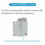 For DJI Mini 4 Pro / Mini 3 Pro / Mini 3 YX  Dual-Way Charger Battery Manager, Without Plug, With 35W US Plug, With 35W EU Plug