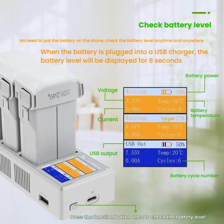 For DJI Mini 4 Pro / Mini 3 Pro / Mini 3 YX Color Screen 3-Way Charger Battery Manager, Without Plug, With 65W US Plug, With 65W EU Plug