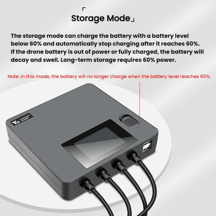 For DJI Mini 4 Pro / Mini 3 Pro / Mini 3 Color Screen Digital Display Four-Way Charger Battery Manager, US Plug, EU Plug, AU Plug, UK Plug