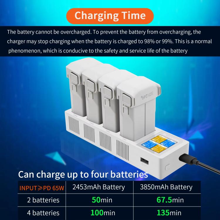 For DJI Mini 4 Pro / Mini 3 Pro / Mini 3 YX Four-Way Color Screen Charger Battery Manager, Mini Four-Way