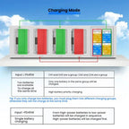 For DJI Mini 4 Pro / Mini 3 Pro / Mini 3 YX Four-Way Color Screen Charger Battery Manager, Mini Four-Way