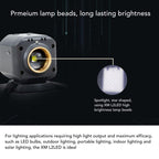 YX Drone Night Flight Searchlight  for DJI Air 3S / Air 3 / Air 2 / Air 2S / Mavic 2 / Mavic 3 / Mavic Pro, for DJI Air 3S / Air 3