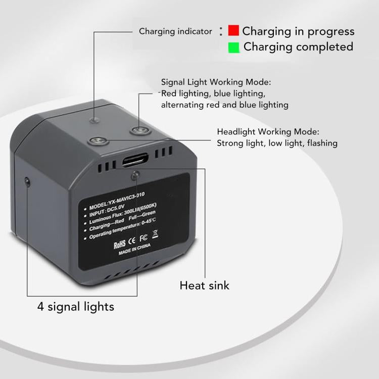 YX Drone Night Flight Searchlight  for DJI Air 3S / Air 3 / Air 2 / Air 2S / Mavic 2 / Mavic 3 / Mavic Pro, for DJI Air 3S / Air 3