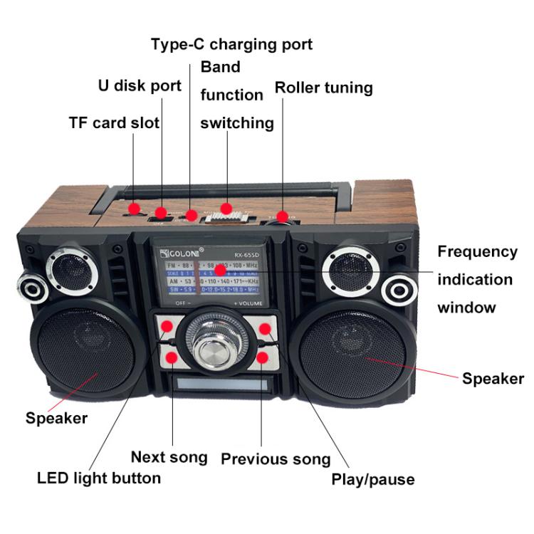 COLON RX-65SD Solar Charging Stereo FM Radio Wireless Bluetooth Speaker