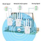 Urant U11 300Mbps 2.4G Wireless Repeater WiFi Signal Amplifier Support WPS Quick Setting, EU Plug White, EU Plug Black, US Plug White, US Plug Black, UK Plug White, UK Plug Black