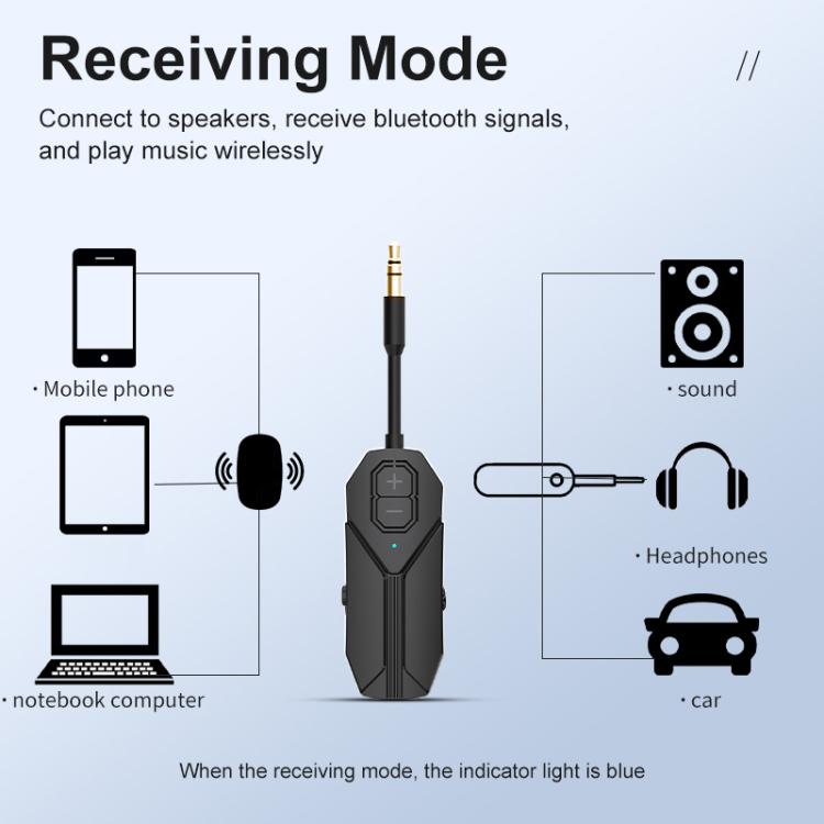2 In 1 Aux Car Bluetooth 5.4 Audio Receiver Transmitter, M126