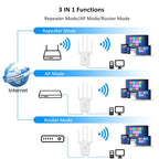 Urant U11 1200Mbps 2.4G&5.8G Wireless Repeater WiFi Signal Amplifier Support WPS Quick Setting, US Plug White, US Plug Black, EU Plug White, EU Plug Black, UK Plug White, UK Plug Black