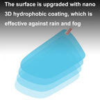 Car Side Window Rearview Mirror Rainproof Film Nano Anti-fog Sticker, For Tesla Model 3, For Tesla Model Y, For Tesla Model S