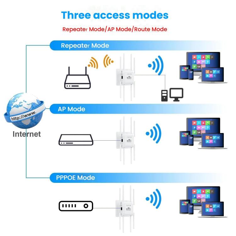U18 300Mbps 2.4G Wireless Repeater WiFi Signal Amplifier With 8 Antennas, US Plug Black, EU Plug Black, US Plug White, EU Plug White