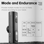 WEST BIKING Bicycle Waterproof TYPE-C Rechargeable High-Brightness Headlight, Regular, Digital Battery Display