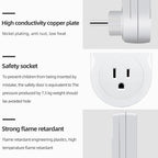 Backlight Smart Digital Thermostat Countdown Temperature Control Switch Socket Timing Temperature Controller, Backlight US Plug, Backlight UK Plug, Backlight AU Plug