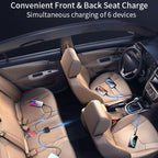 Powerful Output Colorful Ambient Lights Car Quick Charger, GE01