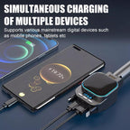 Dual Retractable Cable Car Charger Automobile Bluetooth MP3 Player, BC97
