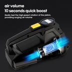 Portable Intelligent Digital Display Electric Air Pump Car Tires