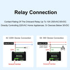 Waveshare 24964 Industrial 8-ch Ethernet Relay Module, PoE Port Communication, 24964
