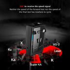 RAD2000 Car Lidar Speed Detector Car Electronic Dog, Support English/Russian, RAD2000
