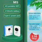 4G / 5G Mobile Pocket WiFi Car Portable SIM Card Router, M5