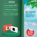 4G Mobile WiFi Portable SIM Card Router, MF800 Asian Version