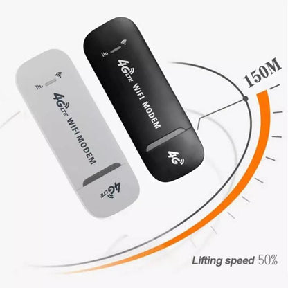 4G Wireless Internet Card LTE Mobile WiFi Car Router