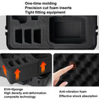 For DJI Flip CYNOVA FL-AQX-CY IP67 Waterproof Pressure And Shock Resistant Safety Case, FL-AQX-CY