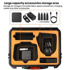For DJI Flip Sunnylife AQX-19 Waterproof Storage Protective Suitcase Aerial Camera Smooth Flying Kit Bag, AQX-19