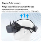 For DJI N3 HiBLOKS Simple Protective Headband Comfortable to Wear Pressure Reducing Strap, Simple Model Headband