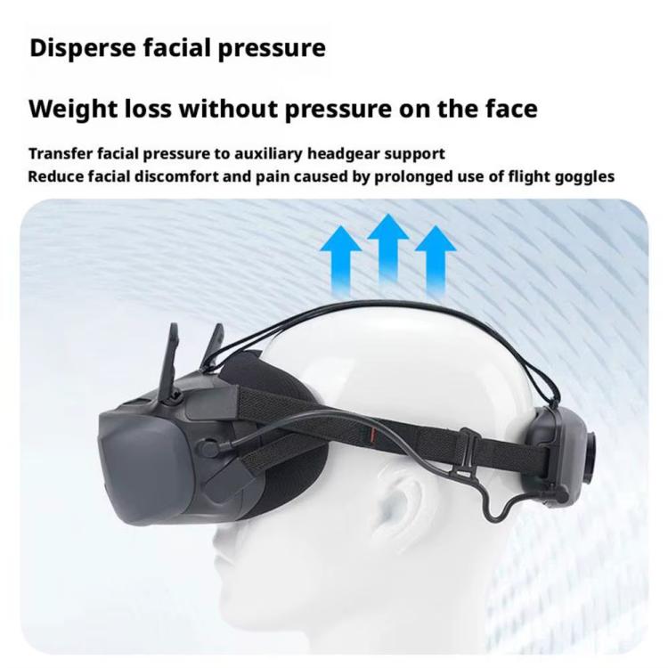 For DJI N3 HiBLOKS Simple Protective Headband Comfortable to Wear Pressure Reducing Strap, Simple Model Headband