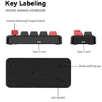 MKESPN 4-Key Macro Programmable Mechanical Gaming Keyboard With Dual USB-C Ports Hot-Swappable RGB Backlit, 816B Black, 816B White, 816A Black, 816A White