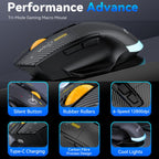 MKESPN W601 Silent Wireless Tri-mode Macro Gaming Mouse Carbon Fiber 12800DPI Bluetooth Mouse