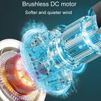 F168 Intelligent Voice Desktop Circulation Fan Touch-Screen Shaking-Head High Rotation Speed Bladeless Night Light Fan