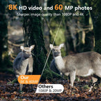 Ultra-clear 8K Video 60MP Photo Wifi Hunting Camera, PR803W