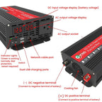 Gurxun 1500W Dual USB Fast Charger Dual Digital Display Pure Sine Wave Inverter, EU Plug 12V To 220V, US Plug 12V To 110V, Brazil Plug 12V To 110V, Brazil Plug 12V To 220V
