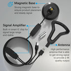 Digital TV Antenna Indoor Outdoor Signal Receiver DVB-T2 Terrestrial Wave TV Antenna, 5M DVB-T2