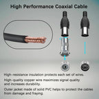 Digital TV Antenna Indoor Outdoor Signal Receiver DVB-T2 Terrestrial Wave TV Antenna, 5M DVB-T2