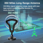 Digital TV Antenna Indoor Outdoor Signal Receiver DVB-T2 Terrestrial Wave TV Antenna, 5M DVB-T2