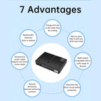 Uninterruptible Power Supply with DC Output 5V/9V/12V for Router, Modem, Security Camera, Mobile Phone, EU Plug, US Plug