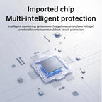 Uninterruptible Power Supply with DC Output 5V/9V/12V for Router, Modem, Security Camera, Mobile Phone, EU Plug, US Plug